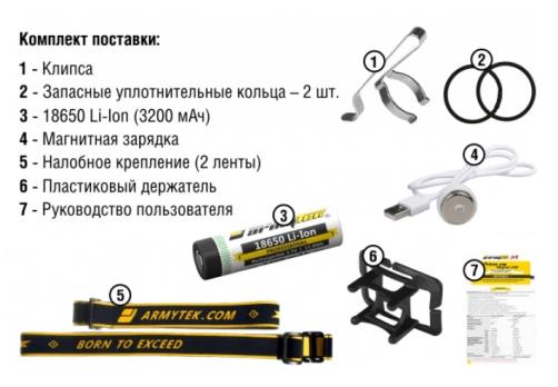 Фонарь налобный Armytek Wizard WR Magnet USB+18650 (красный-белый, 1300 лм)